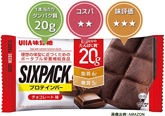 UHA味覚糖 SIXPACK プロテインバー